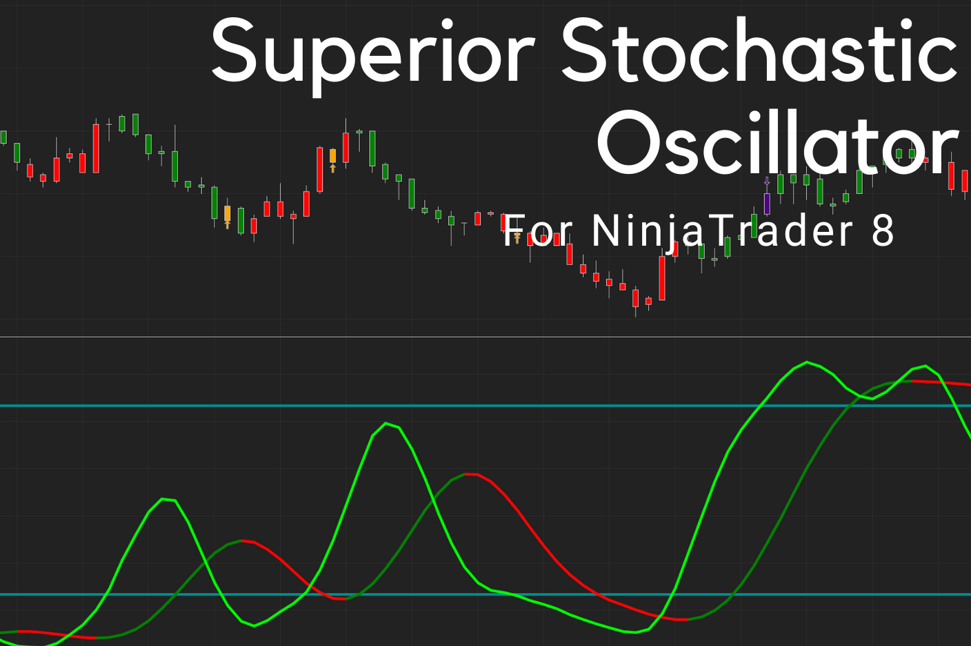 Stochastic Oscillator for NinjaTrader by Devside Trading